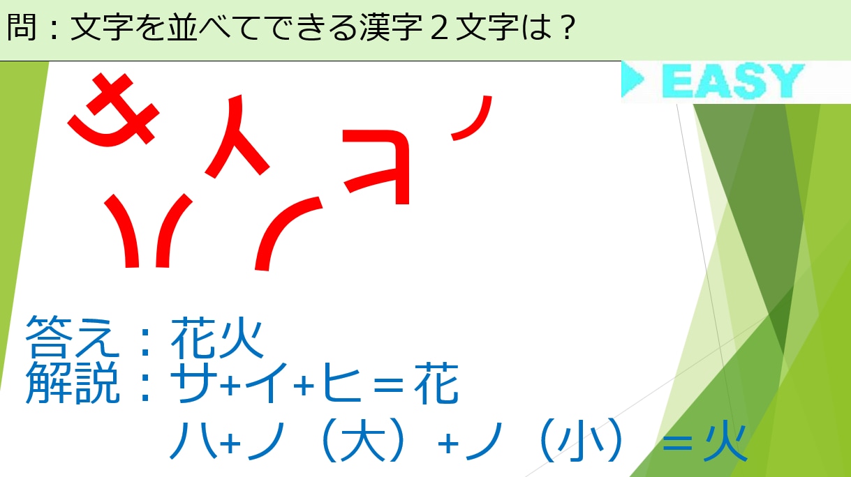 2日以内？オリジナルの謎解きをイラスト・作成します 大事なイベントに謎(ナゾ)など(ナゾ)数(カゾ)えませんか？ イメージ4