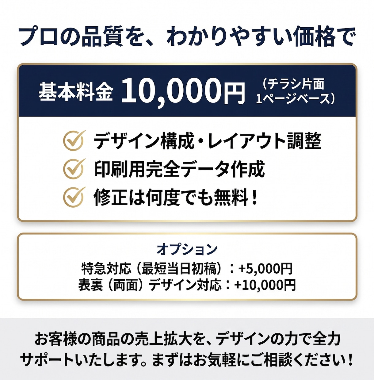 EC・通販特化の商品同梱チラシを制作します 「レビューが増えない」「リピートされない」お悩みの店舗様へ イメージ6