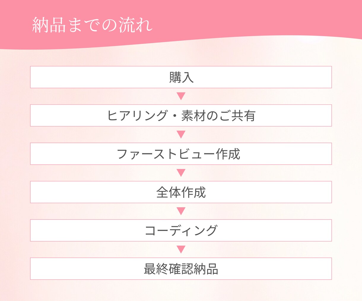 女性に共感を呼ぶ世界観で心に届くLP作成します 優しくて親しみやすいデザインで、女性の心を動かします。 イメージ7