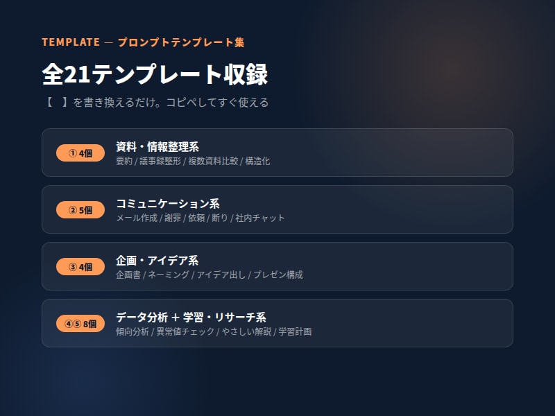 Claudeで業務効率化できます 今日から使えるClaude活用事例＆プロンプト集 イメージ3