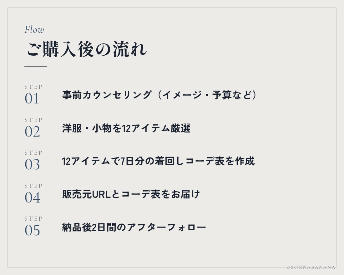 メンズ専用｜女性目線で着回し1週間コーデ提案します 服選びは丸ごとお任せ。12点厳選と解説付きの着回し表 イメージ7