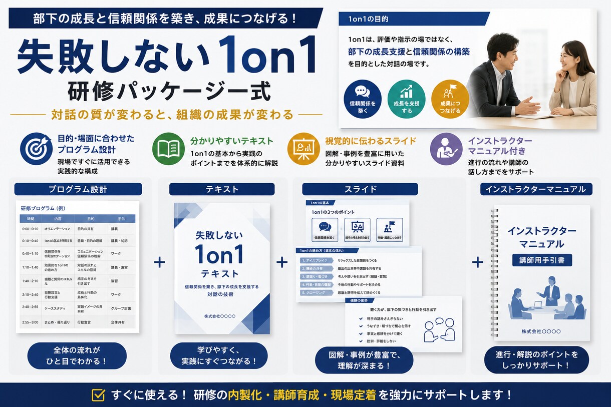 管理職研修用ケーススタディーを提供します 講師用マニュアル付完全研修パッケージ イメージ1