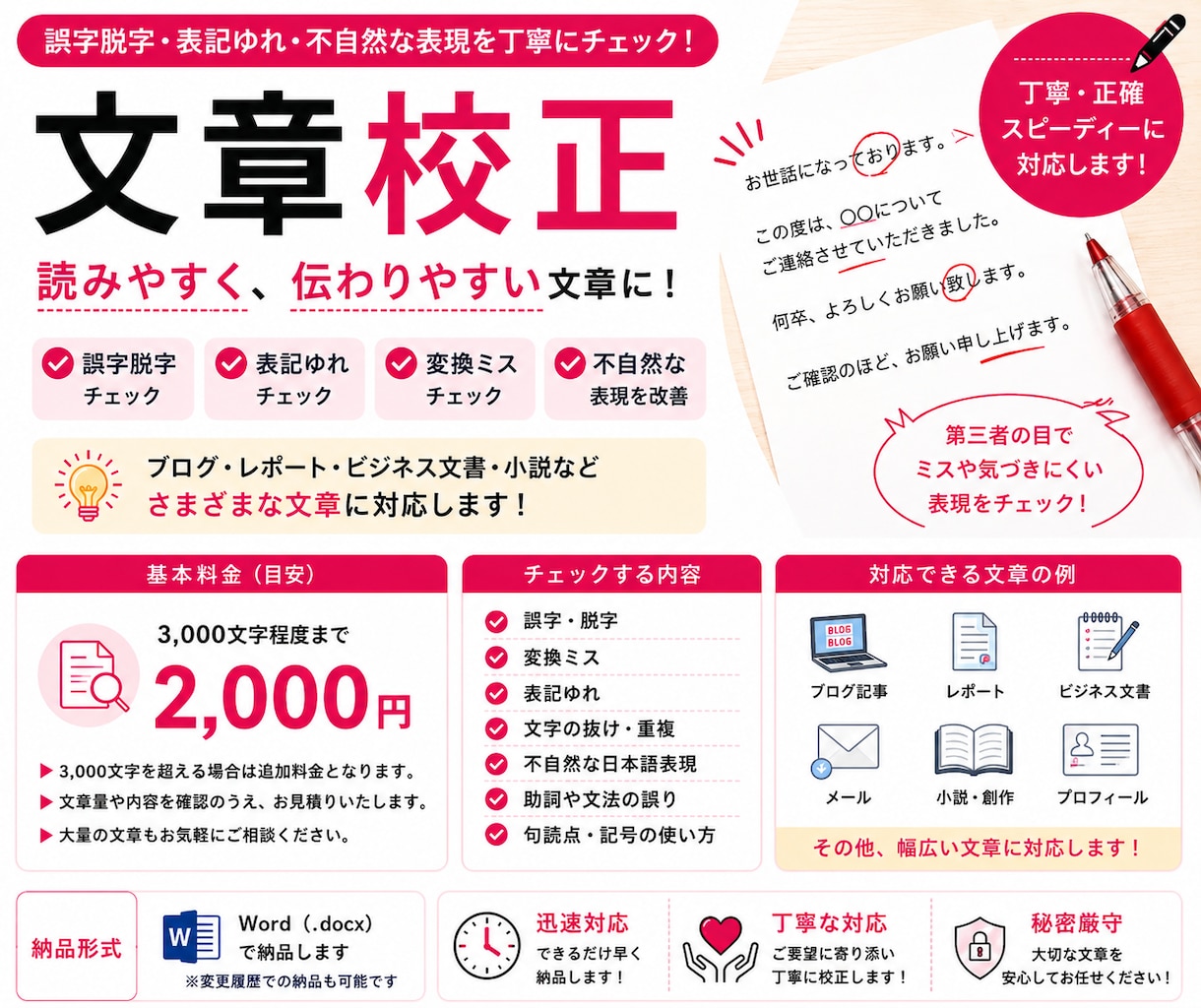 文章校正｜誤字脱字・表記ゆれを丁寧にチェックします 創作小説・ビジネス文書など、公開前の文章を丁寧に確認します イメージ1