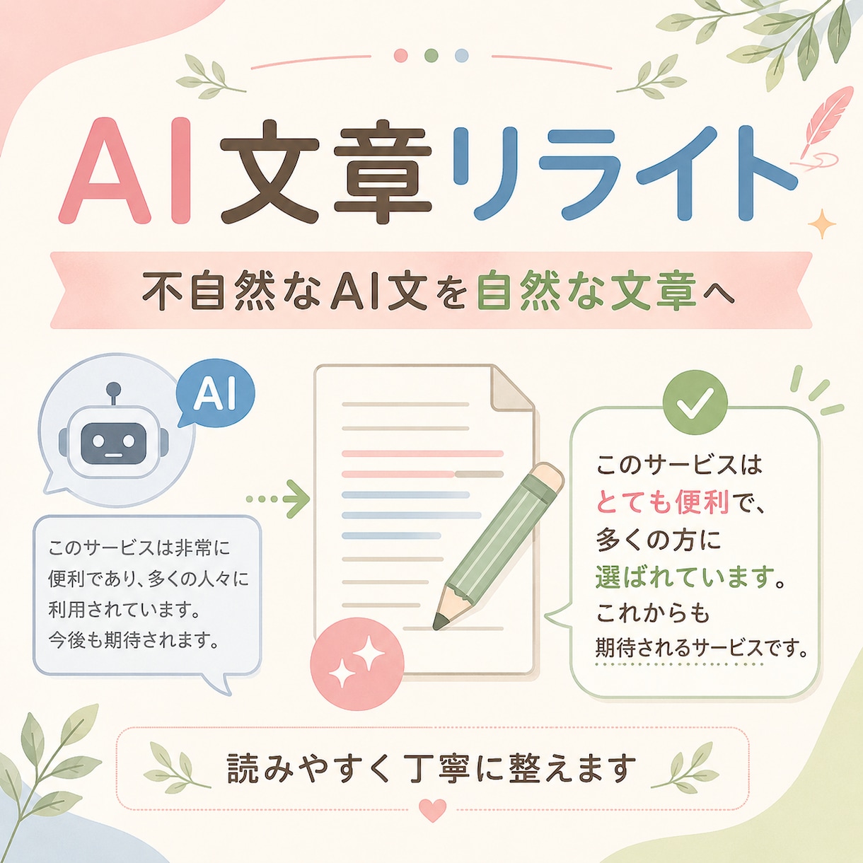 AIで作った文章を自然で読みやすく整えます 硬い・くどい・不自然なAI文章を伝わる日本語へ整えます イメージ1