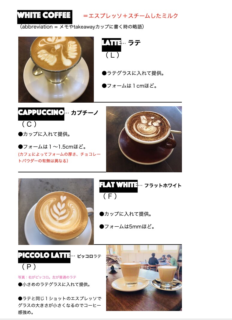 カフェ接客英語完全マニュアル販売します フルサービスのカフェでの接客英語にも対応 イメージ5