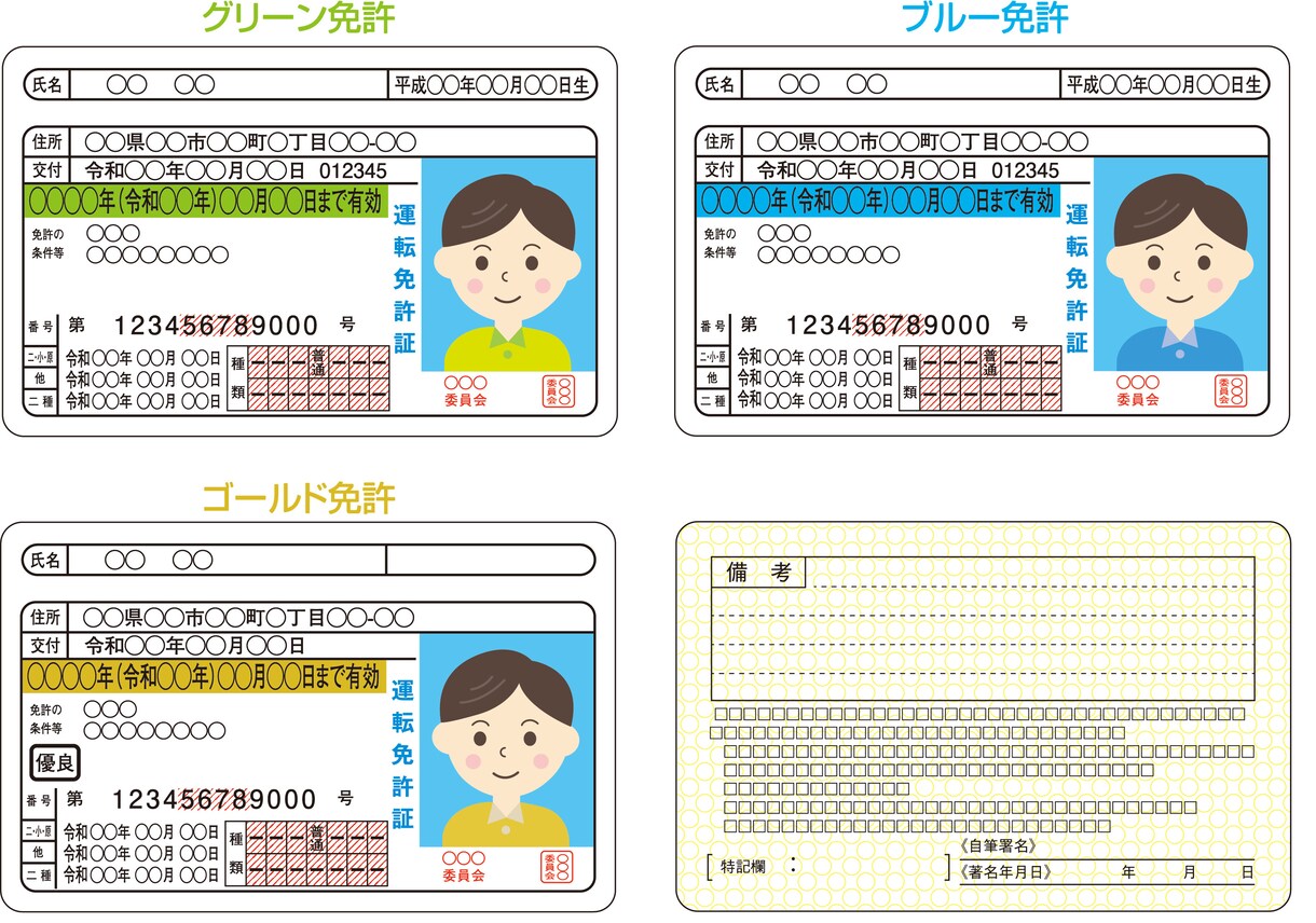 トークルーム！で運転免許取得の些細な疑問に答えます ★初めての方から二種免許まで！ちょっとした疑問にお答えします イメージ1