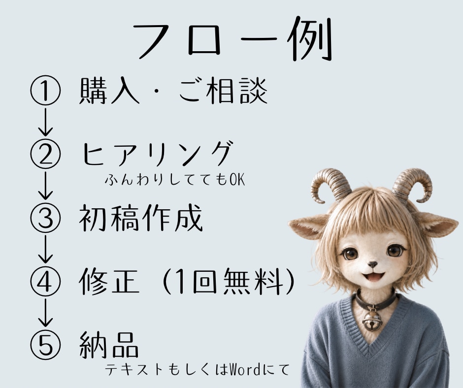 共感されるnote・SNS用発信文書作成します “伝えたい想い”を共感される文章に整理します イメージ4