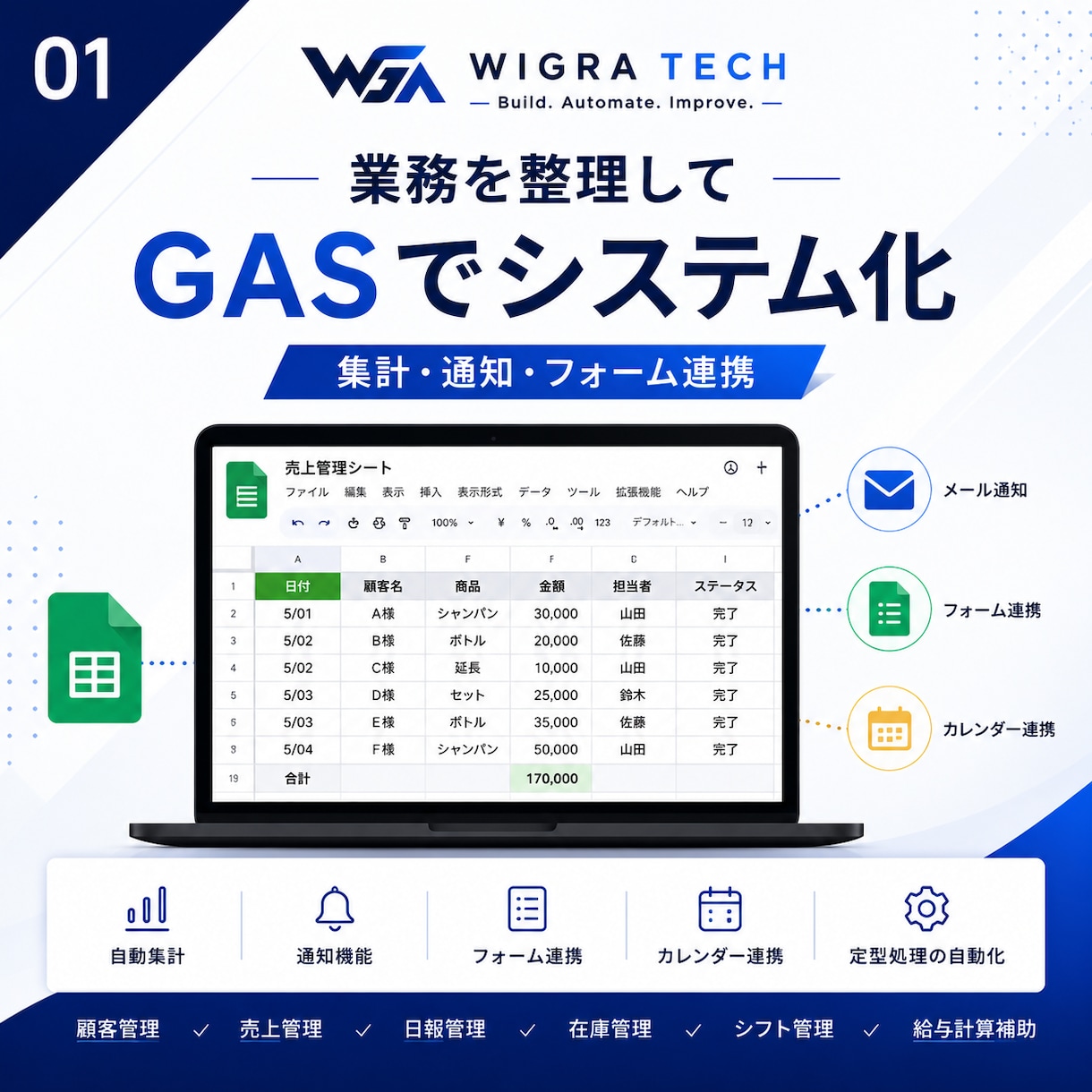 現場業務を整理してGASでシステム化します 手作業の管理方法から見直す業務改善ツール イメージ1