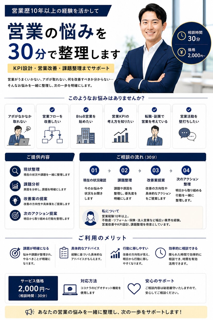 営業歴10年以上｜営業の悩みを30分で整理します KPI設計・営業改善・課題整理までサポートします イメージ3