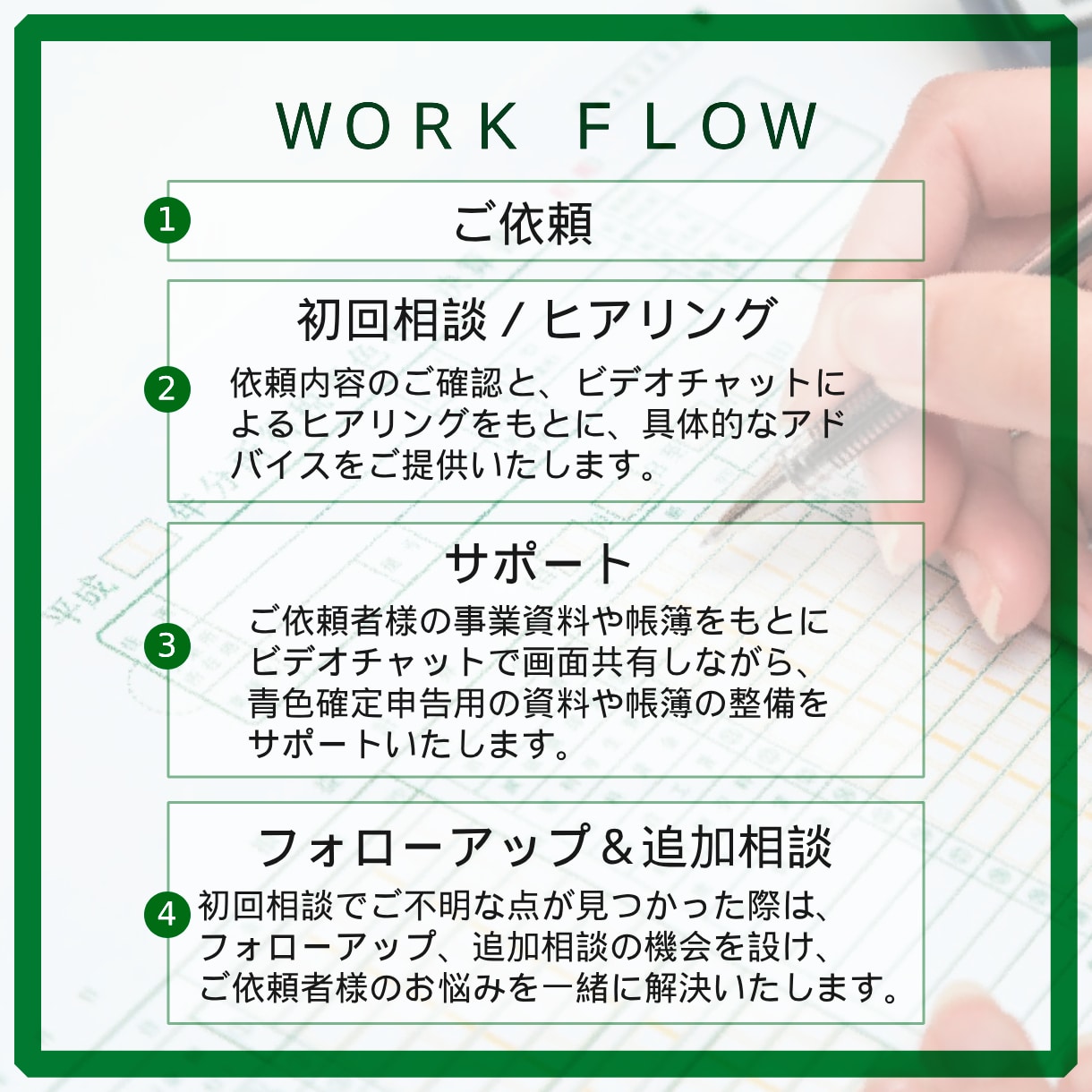 青色申告の簡単なやり方アドバイスします 税理士を頼むほどではないけどわからないことを解決したい方に イメージ2