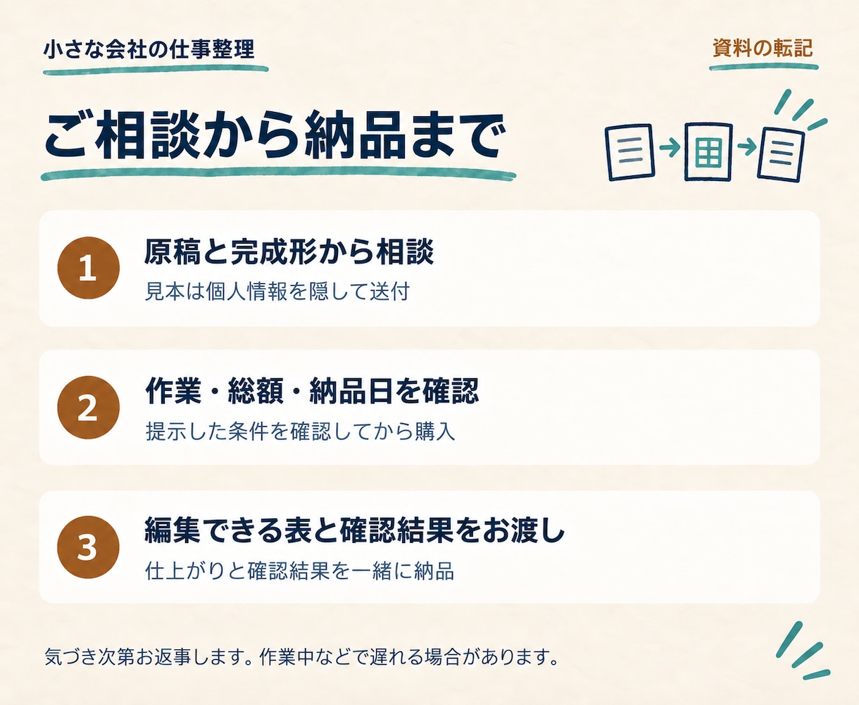 PDFや画像の表を編集できる形にします 編集できる表に、原稿照合と不明箇所の一覧を添えます イメージ3