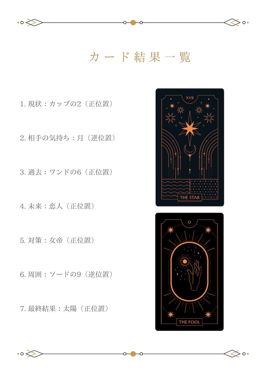 あなたの未来とお相手の気持ちを占います 5,000文字前後超ボリュームの鑑定書を作成します イメージ4