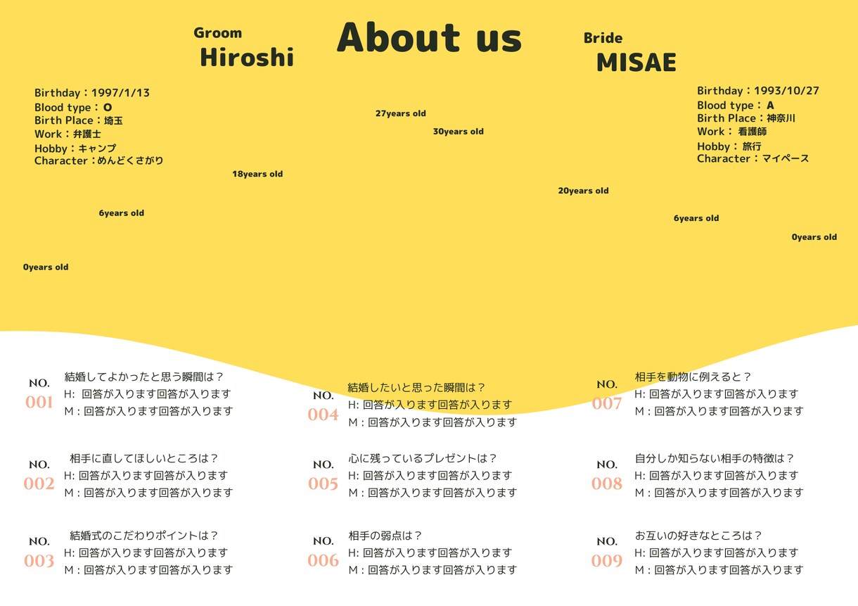 雑誌風プロフィールブックのテンプレを配布します 簡単！canvaで画像と文字を入れ込むだけ！！ イメージ4