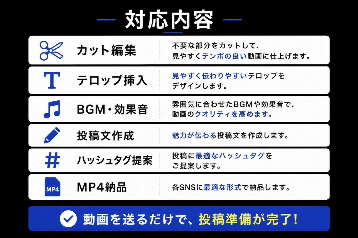 SNS動画編集と投稿文作成します 動画を送るだけでSNS投稿準備が完了します イメージ3