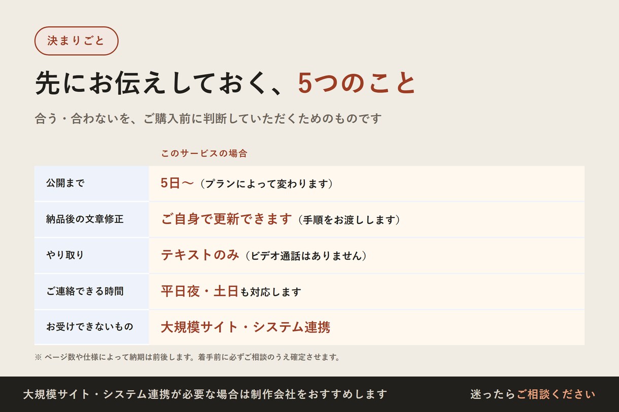 スマホ対応のホームページを5日で制作します 納品後は、文章も写真もご自身で直せます イメージ9