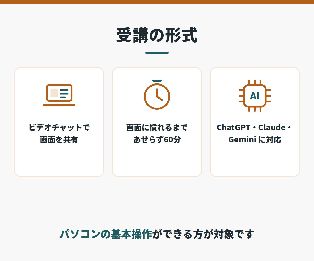 50代60代の生成AIはじめての相談にのりますます あせらず60分。アカウント作成から一緒に進めます イメージ5