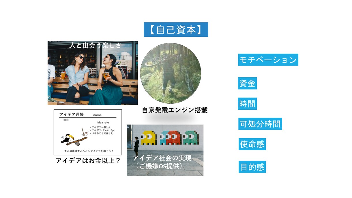 あなただけの『キャリアバランスシート』つくります 人生100年時代に必要なキャリアの棚卸しをお手伝いします イメージ3