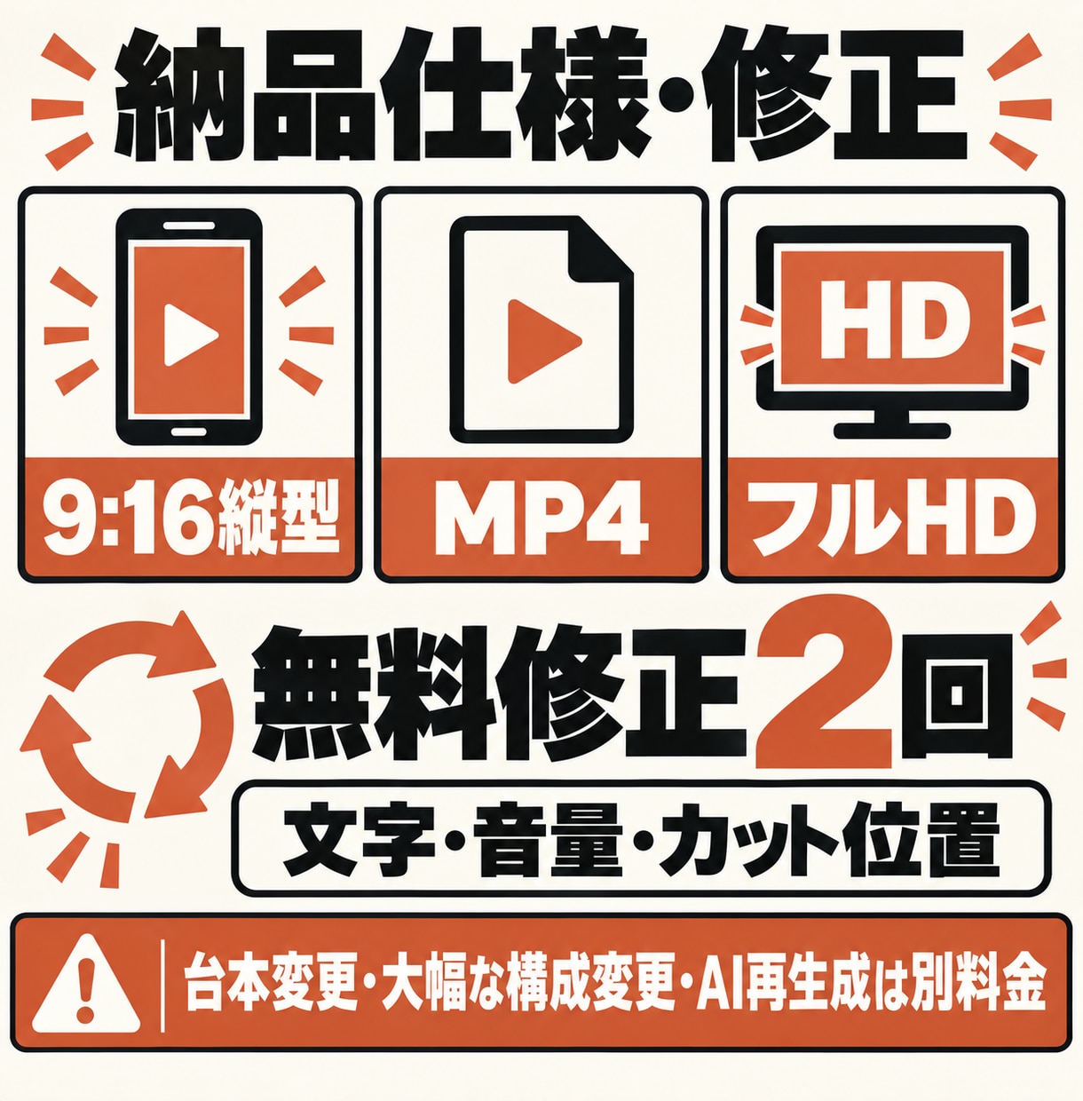 素材持込・丸投げ対応のショート動画を制作します 4,000円で高品質。AI生成動画まで必要な分を追加できます イメージ6