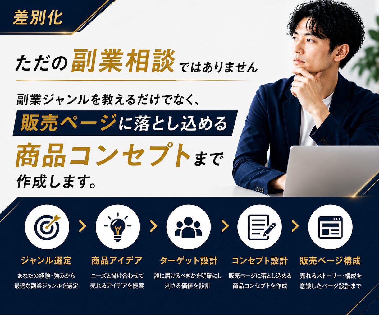 会社員向けに副業月5万円を目指す商品設計を作ります 副業で月5万目指したいけど何を売ればいいか分からない方必見。 イメージ4