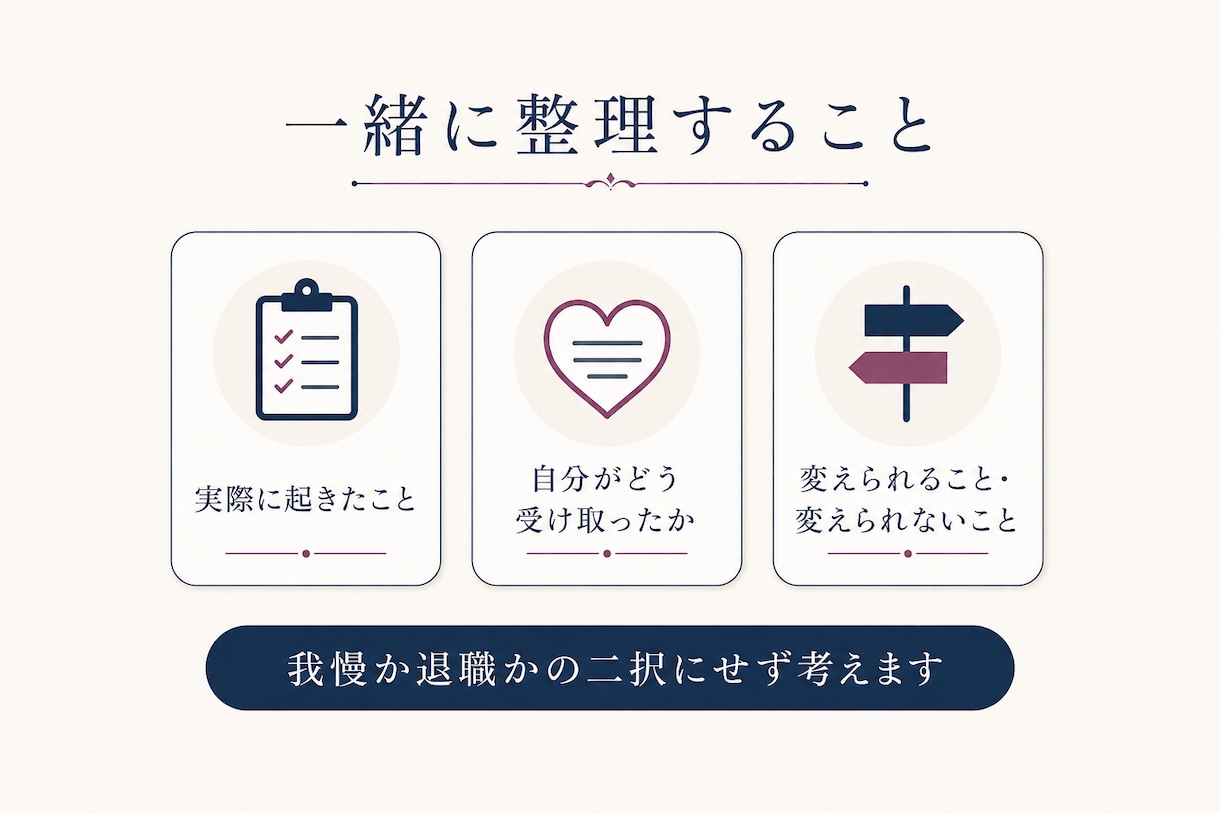 職場の人間関係と仕事の悩みを整理します 感情と事実を分け、職場での対応や選択肢を考えます イメージ3