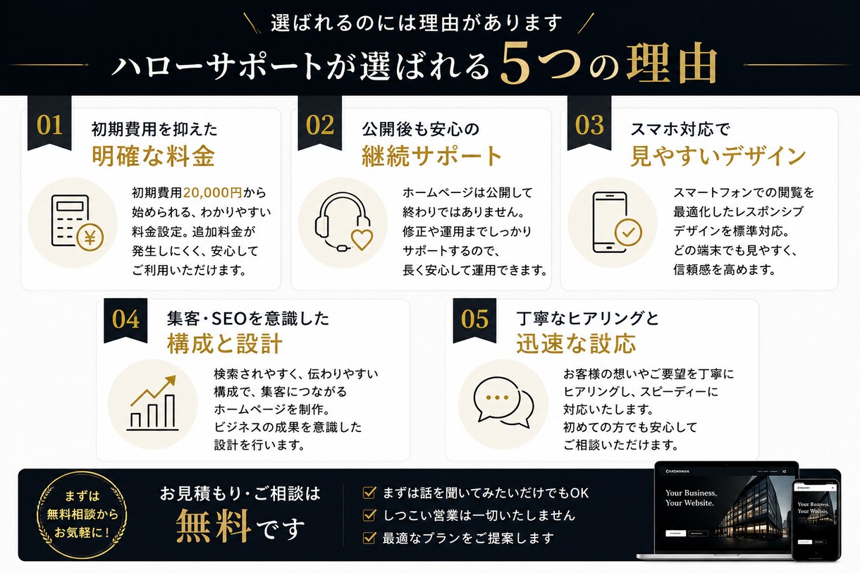 ホームページ担当者になります 納品後こそ本当のスタートです！ イメージ3