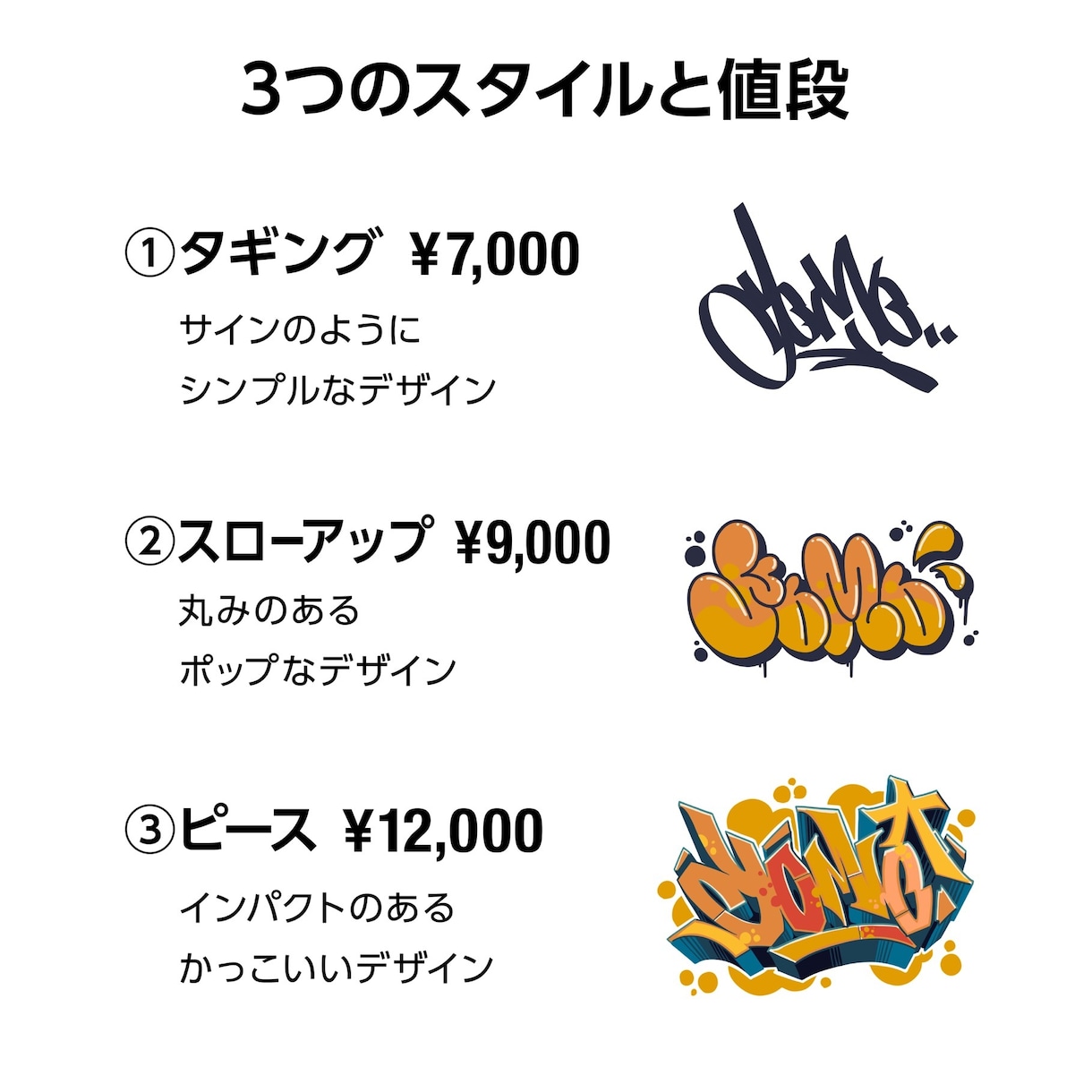 あなただけのオーダーグラフィティを制作します 手描きの文字をデジタルデータで納品します イメージ2