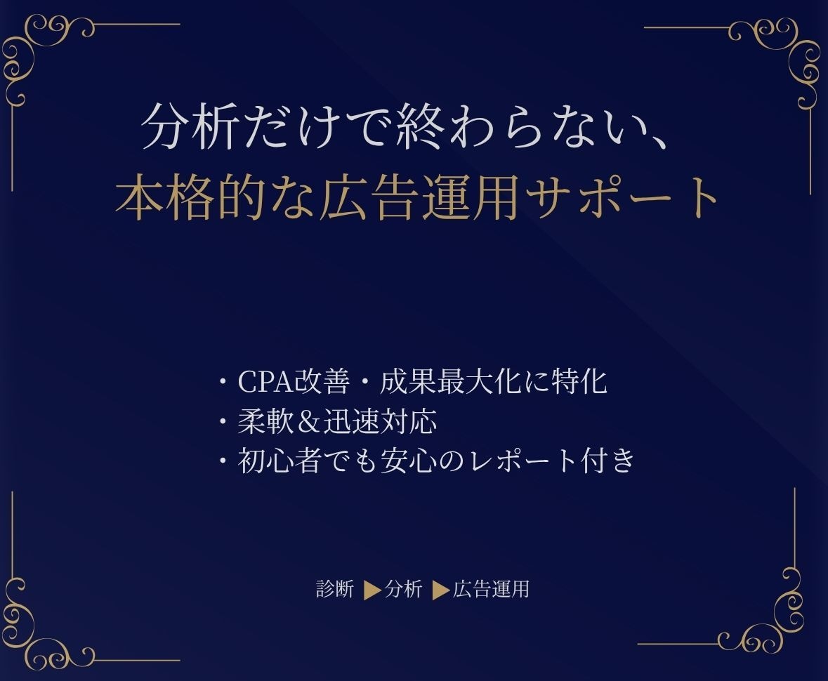 Google広告運用を代行し成果改善します 広告費を成果につなげる運用をサポート イメージ1
