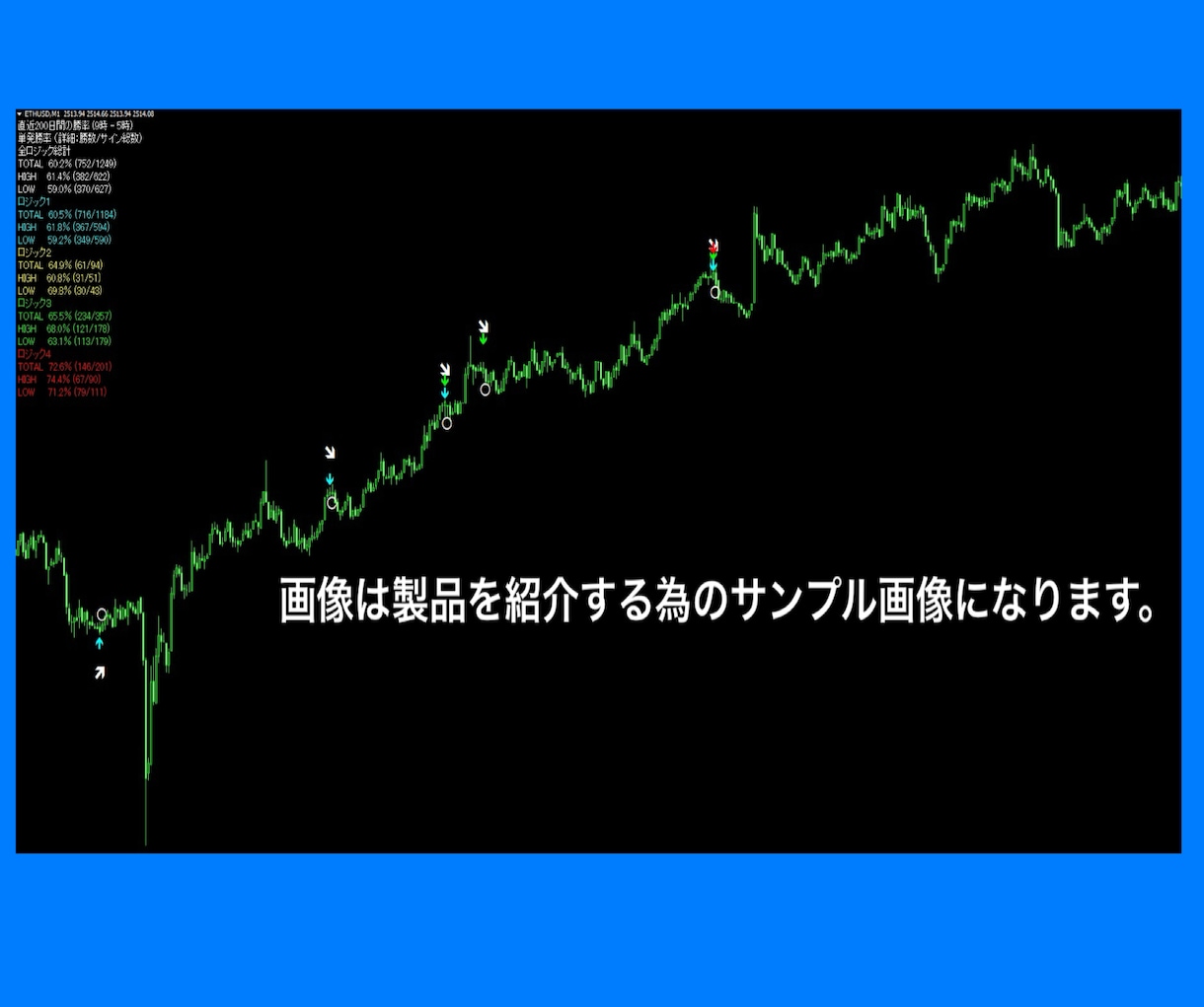 第9弾！マーチンなし！BOサインツールを提供します 完全新作ロジック搭載！時間の制限なし！完全無裁量で使用可能！ イメージ2