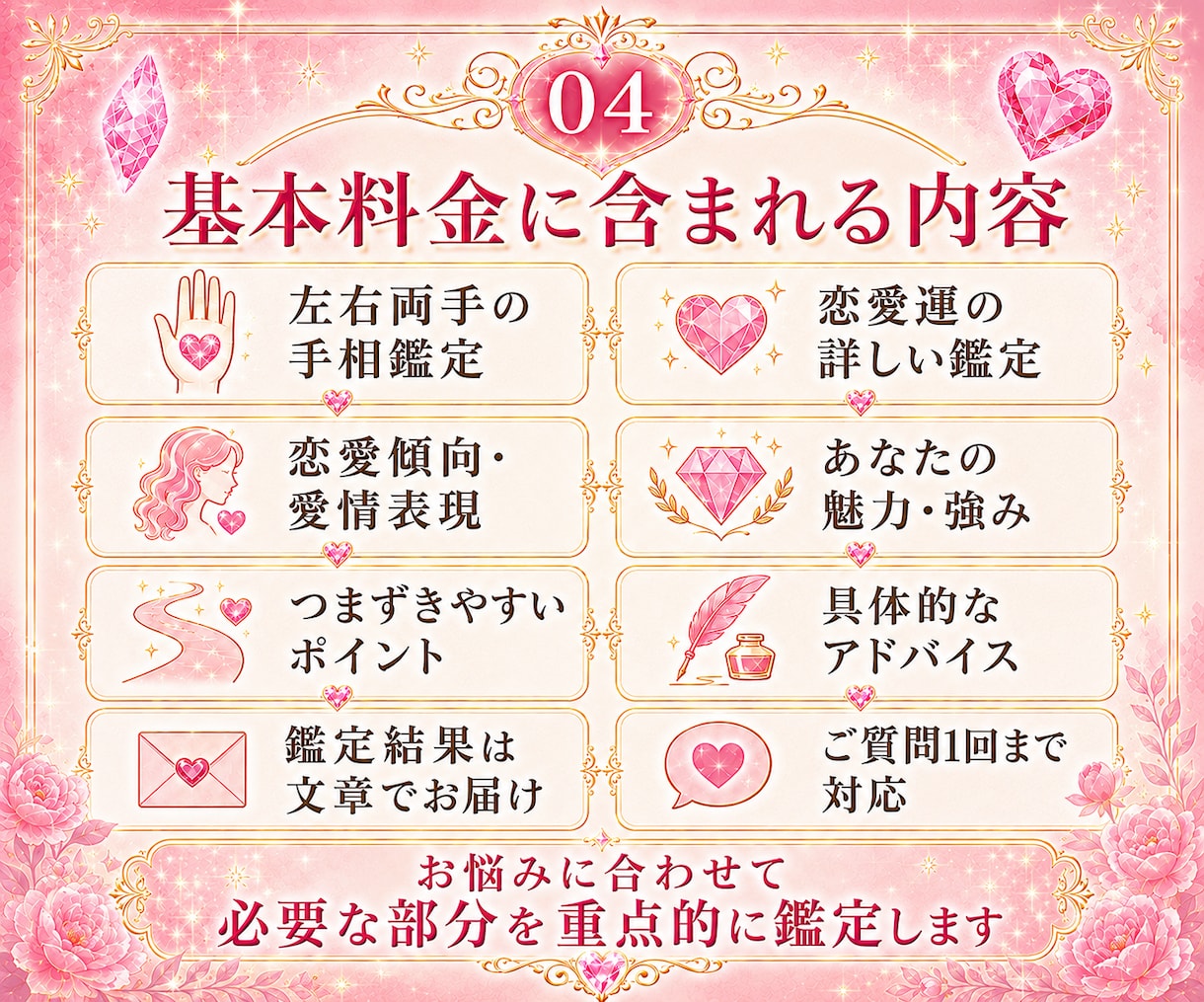 24h納品＊手相から恋愛運・今後の恋愛を鑑定します 恋愛傾向を読み解き、愛される関係の築き方をお伝えします イメージ4