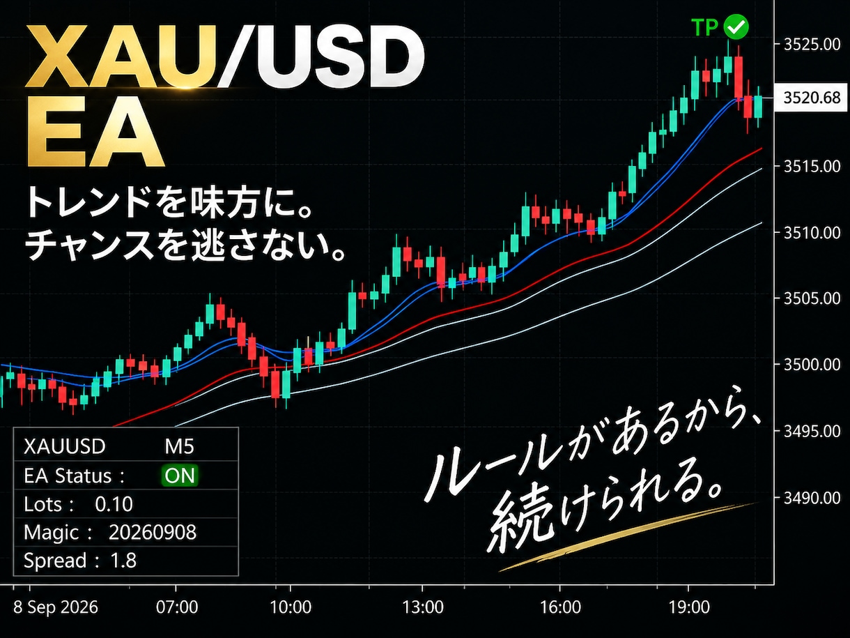 勝率99%の口座を溶かした人間が、統計で検証します ランダム売買と比べないと、EAは判定できません イメージ1