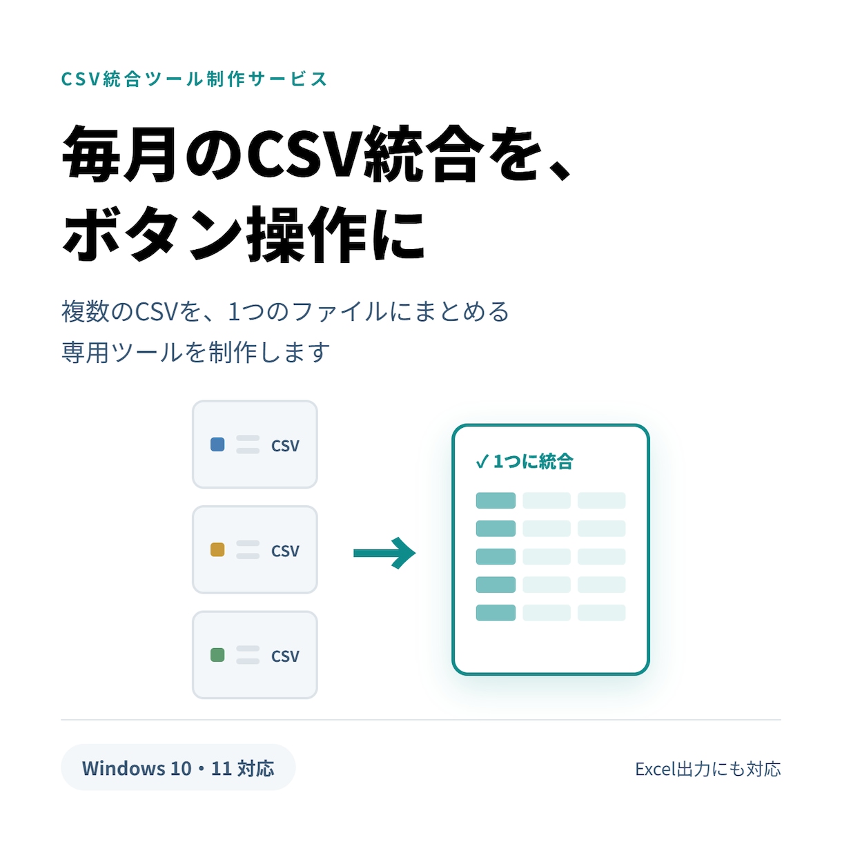 複数CSVを1つにまとめる専用ツール作ります 列順・文字コードが違うCSVも、ボタン操作で1つに統合します イメージ1