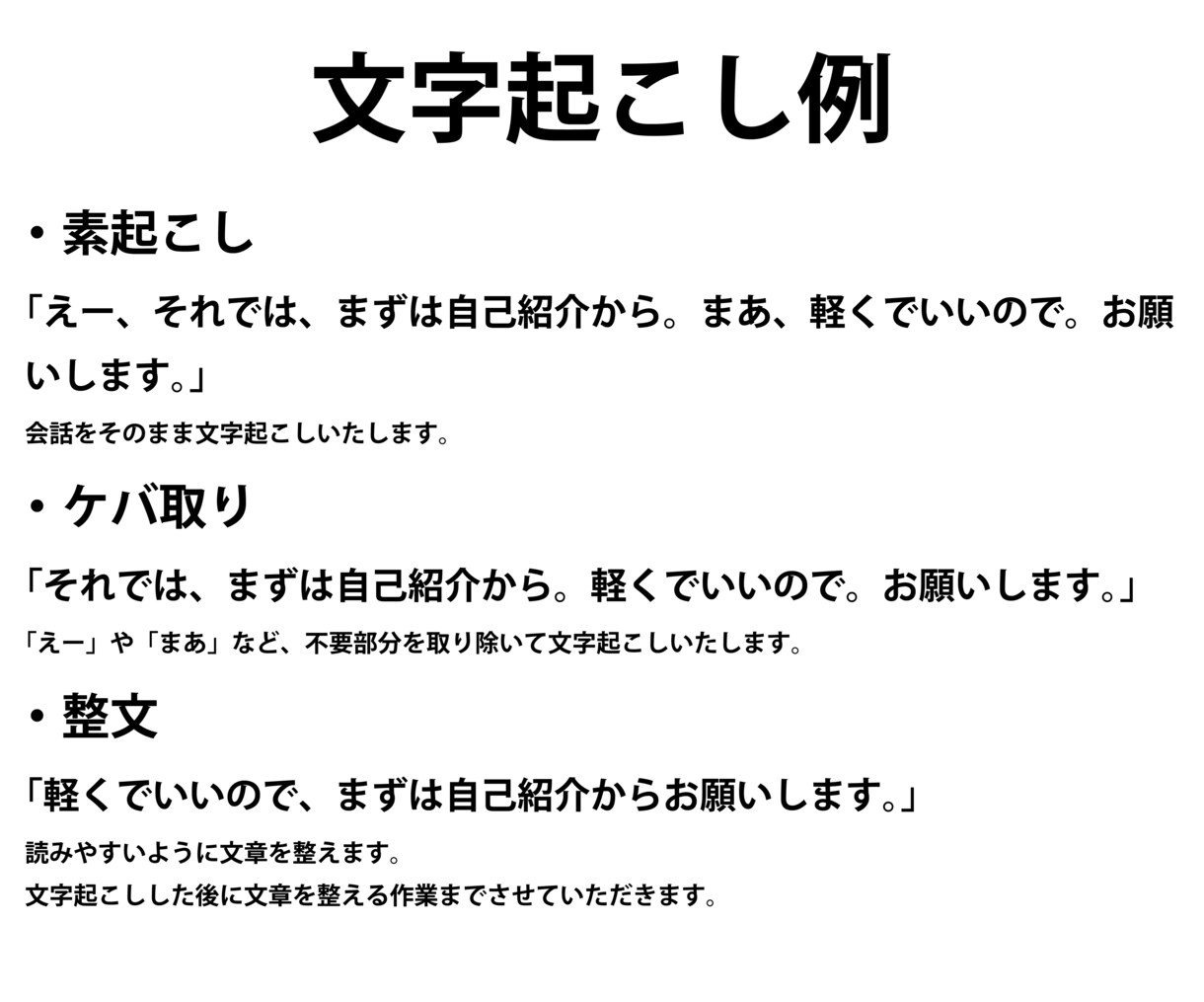 現役法律事務が、文字起こしを承ります 出品記念サービスとして５名様限定でお安く承ります！ イメージ2