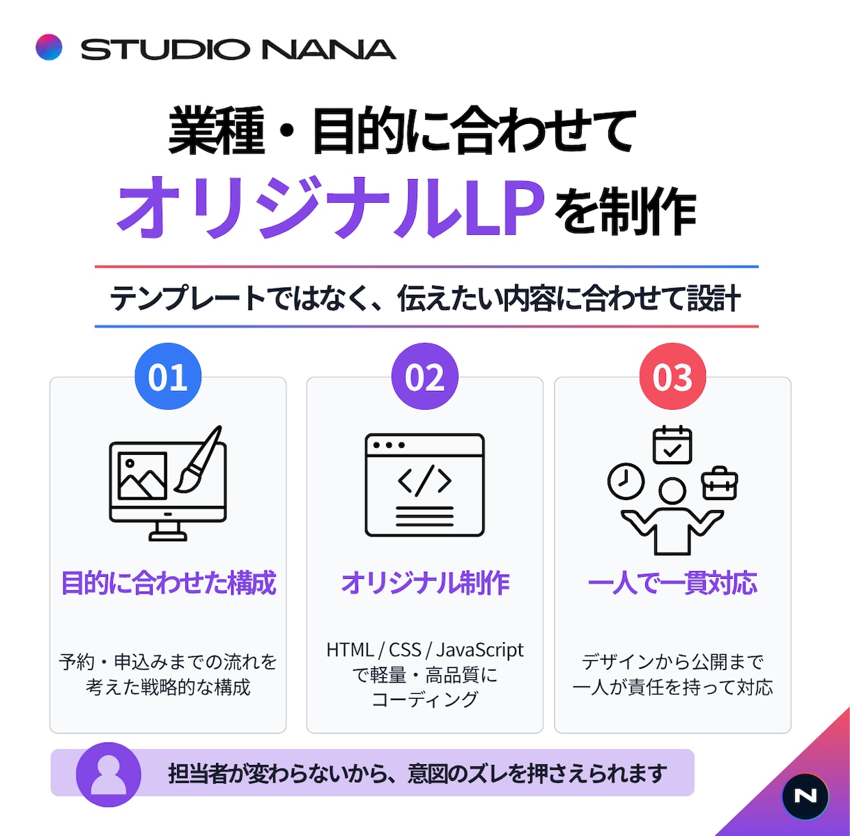 予約・申込みにつながる集客LPを制作します 予約・申込みの一歩を後押しする1枚完結LP イメージ2
