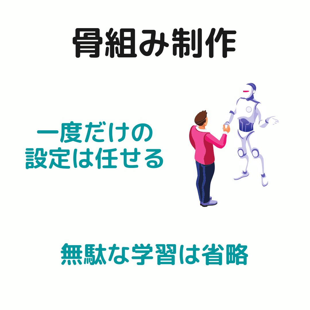 WordPressテーマSWELLでHP作成します 6回の打合せ・SEO対策・問合せ・簡易検索・ブログ管理含む イメージ5