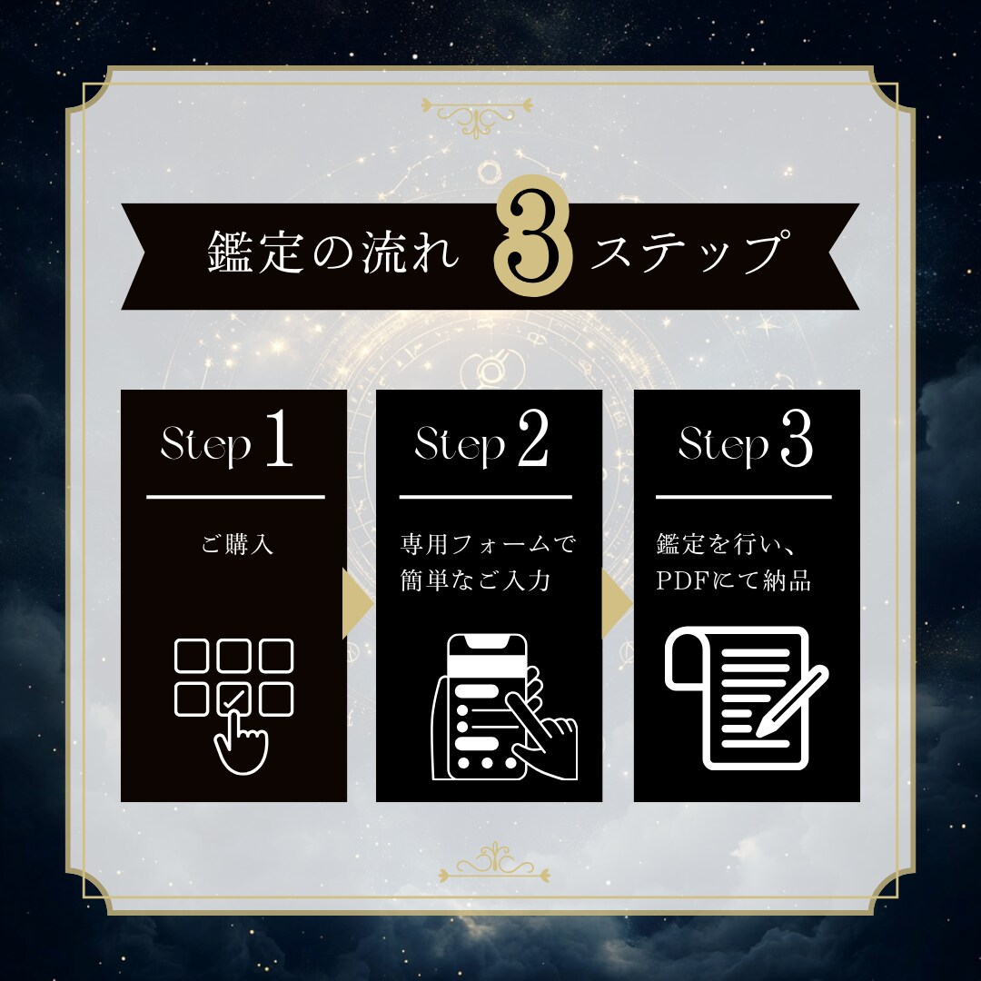 ホロスコープ|あなたの恋愛と宿命を読み解きます 無意識の恋のクセ、星がすでに教えてくれていました イメージ4