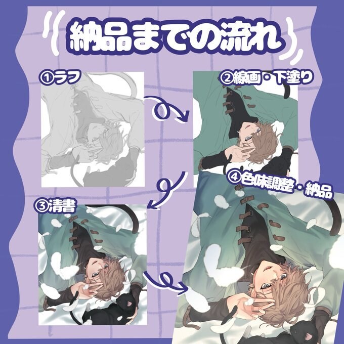 イラスト全般お受けします ~サムネイルやMVイラスト、観賞用、記念イラスト等~ イメージ3