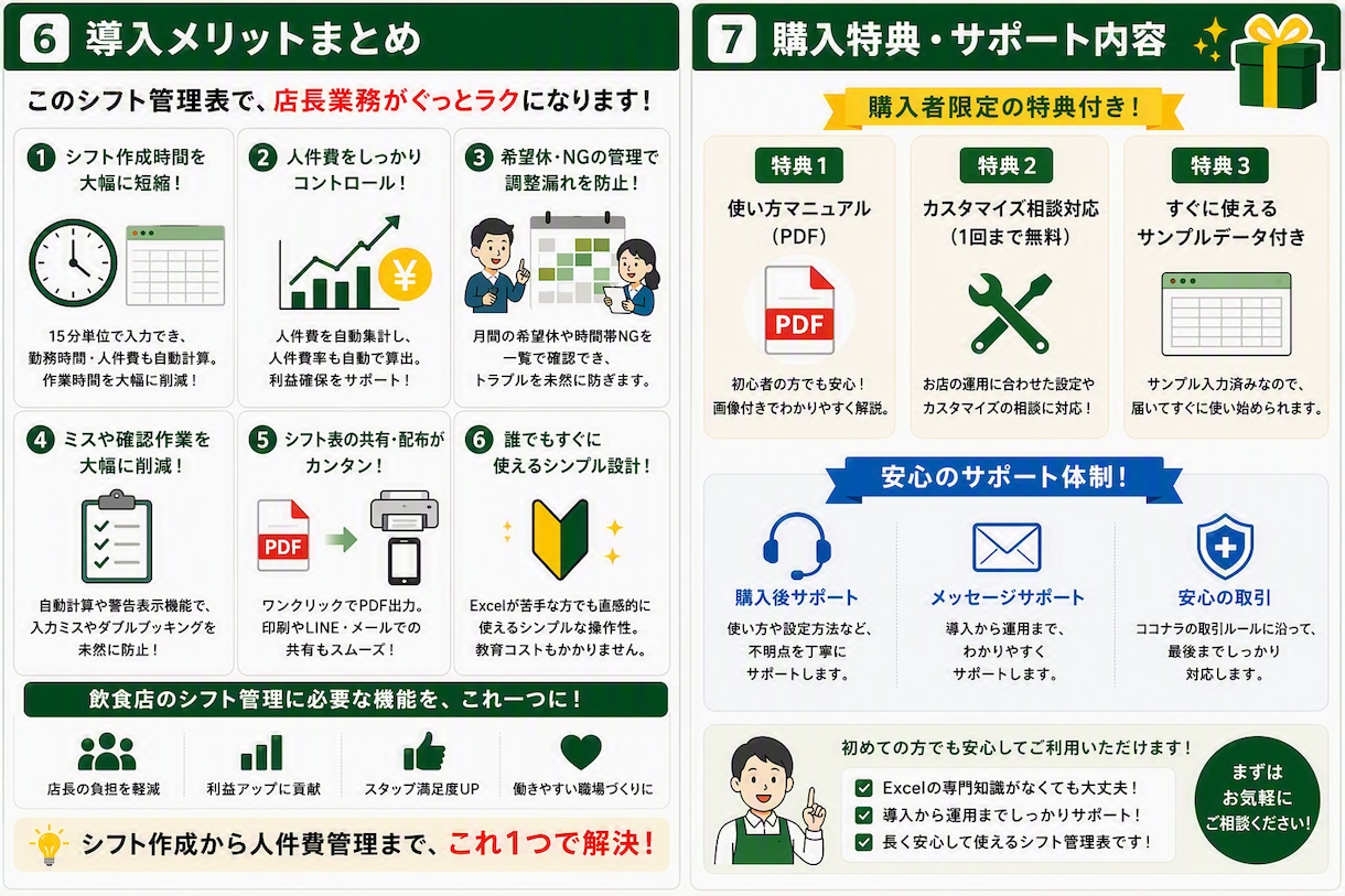 人件費もOFF希望管理もできるシフト表作成します OFF希望との重複も自動検知。飲食店特化のシフト管理表 イメージ6