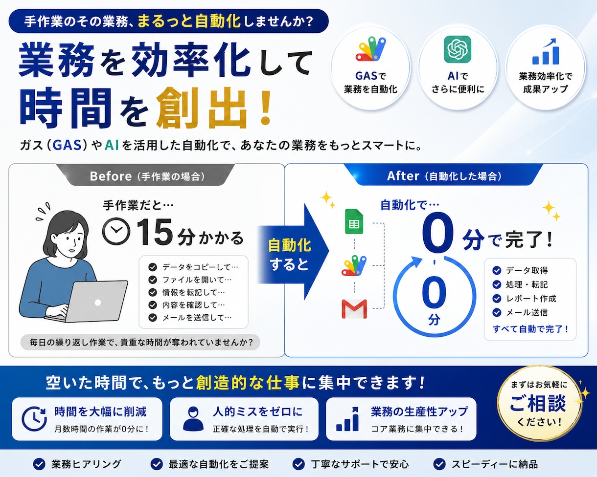 その手作業が自動化できるか30分でお答えします 毎日15分の手作業も、1年で60時間。まず診断から イメージ1