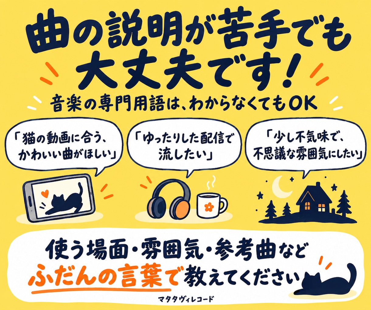 AI不使用＆著作権譲渡！あなた専用楽曲を制作します BGM制作＆TuneCore審査通過実績多数！ イメージ7