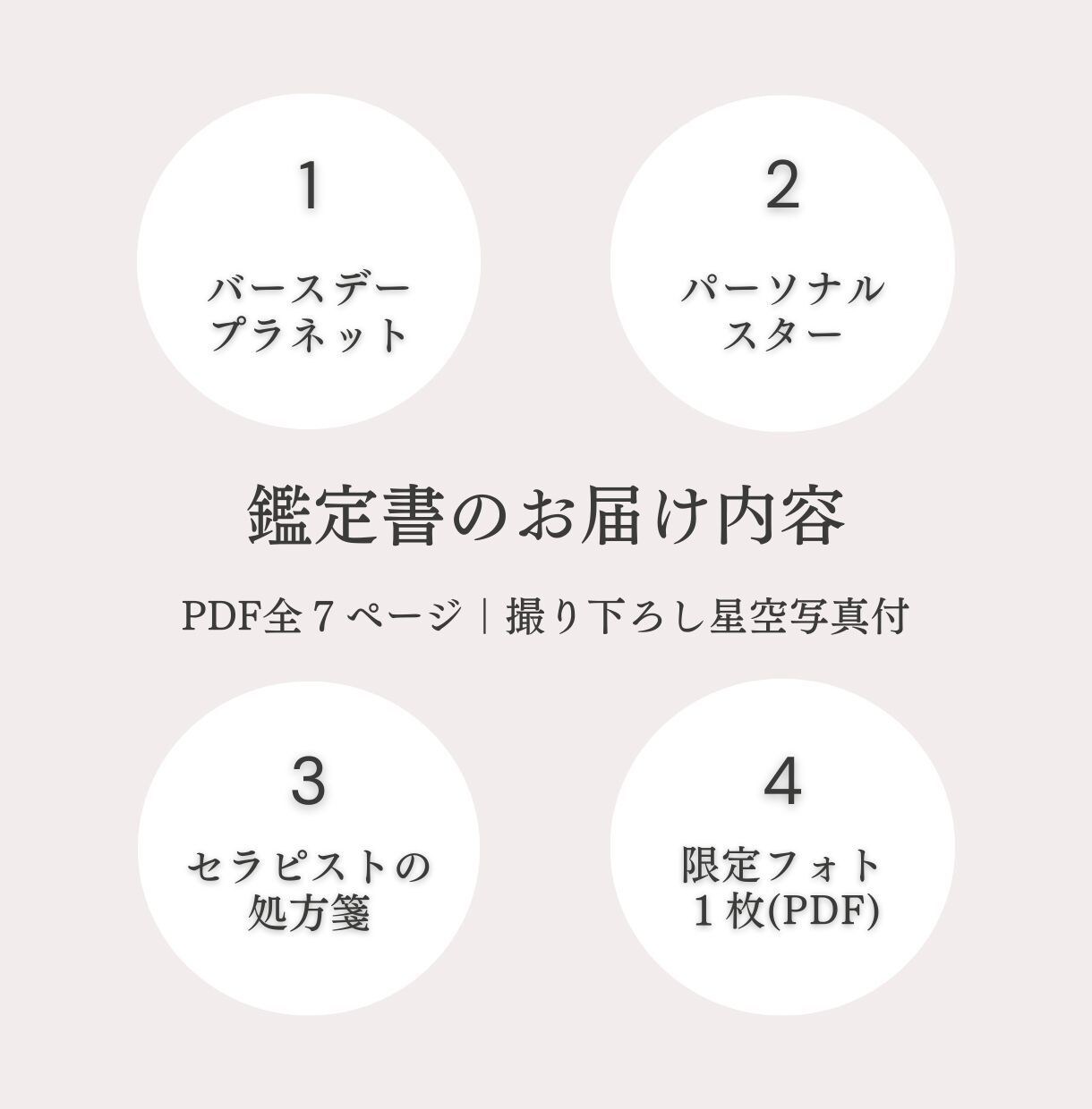 誕生日の星空鑑定｜星の案内人×セラピストが届けます 占い以外の癒やしを。宇宙観で綴るあなただけの特別な鑑定書 イメージ8