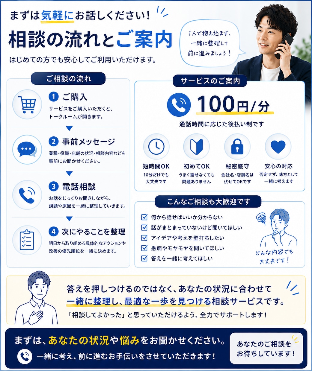 小売・店舗運営のお悩みを一緒に整理します 店長・SV・経営者のリアルな店舗課題を一緒に考えます イメージ5