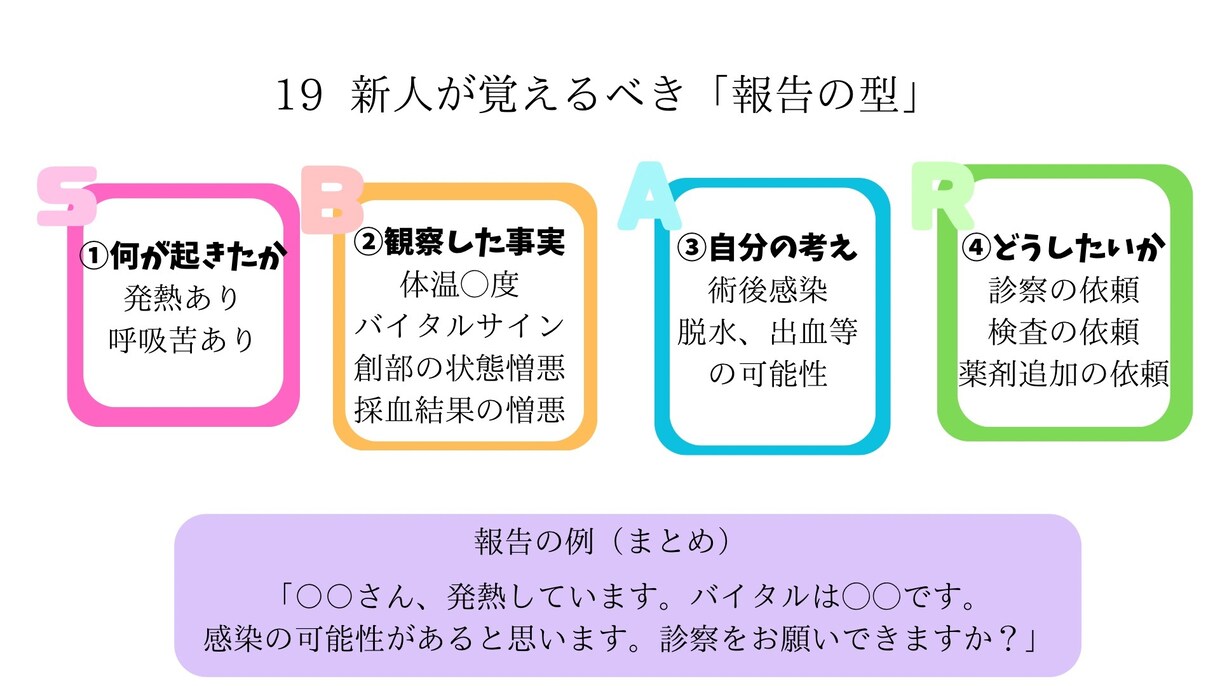 新人看護師・看護学生向けスターターセットあります 新人看護師向けのバイタル・報告・ルートキープのスライド資料 イメージ4