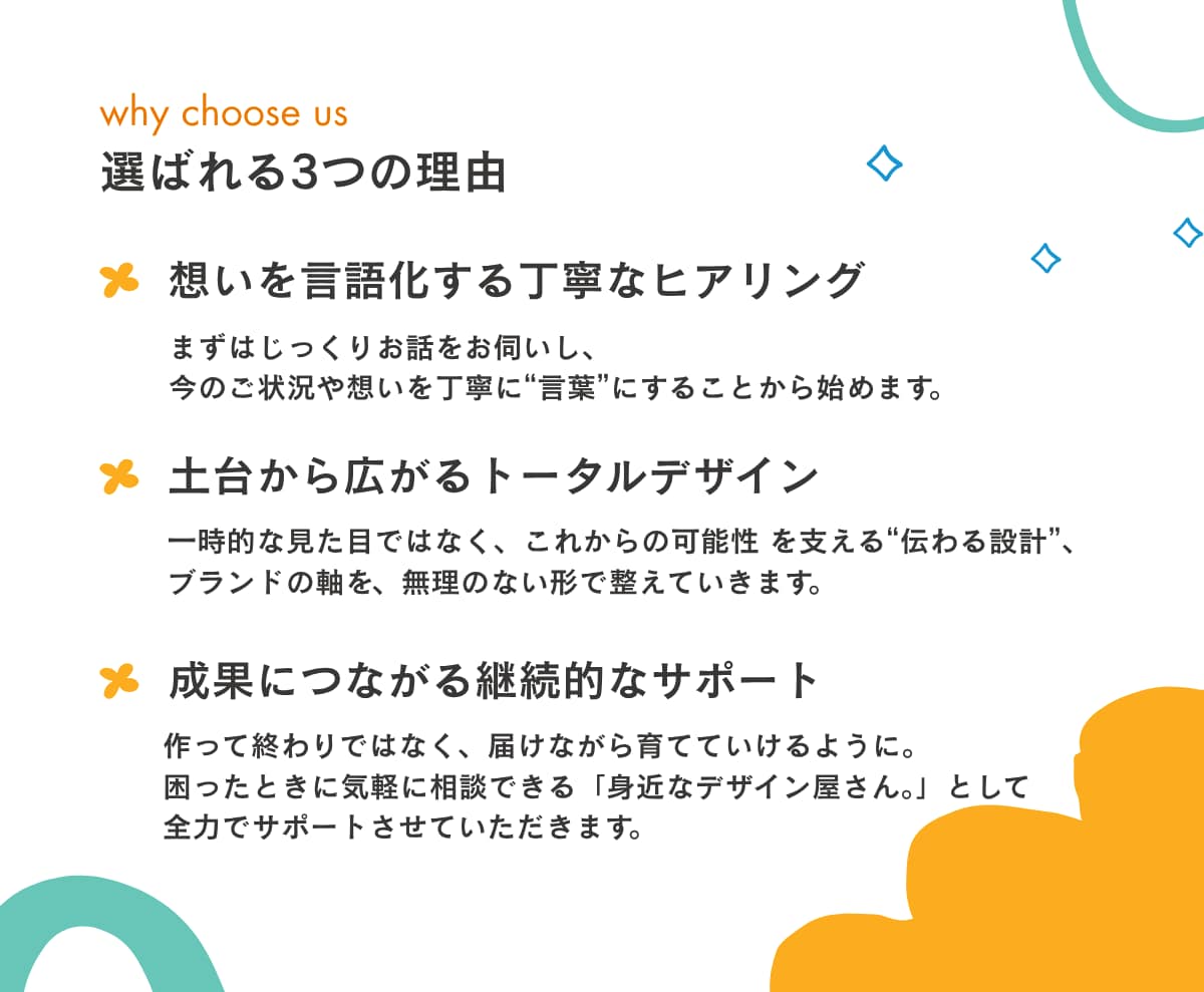 開業応援セット！HP・ロゴ・名刺まとめてできます ブランディングを軸としたデザイン制作、想いを汲み取りカタチに イメージ10
