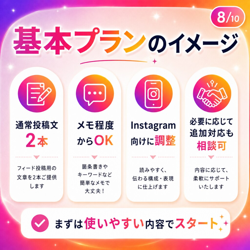 メモ程度から想いを汲み取りインスタ投稿文を整えます 初心者でも下書き未満のメモから伝わる投稿文へ自然に整えます。 イメージ8