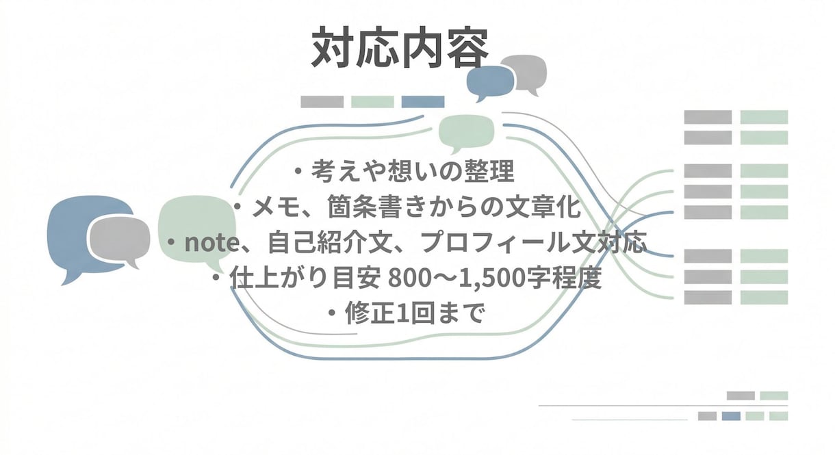 頭の中の考えを、読みやすい文章に整えます うまく言葉にできない想い、自然で伝わる形に整えます イメージ3