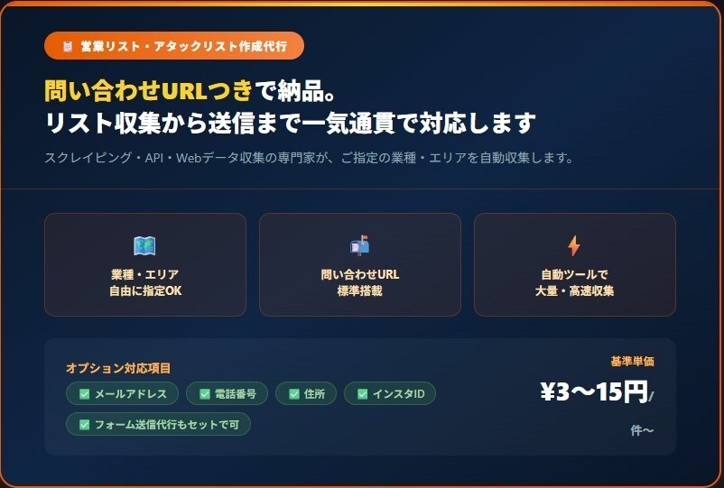 問い合わせURL付き営業リスト作成代行します 問い合わせURL付き・送信代行もセット イメージ1