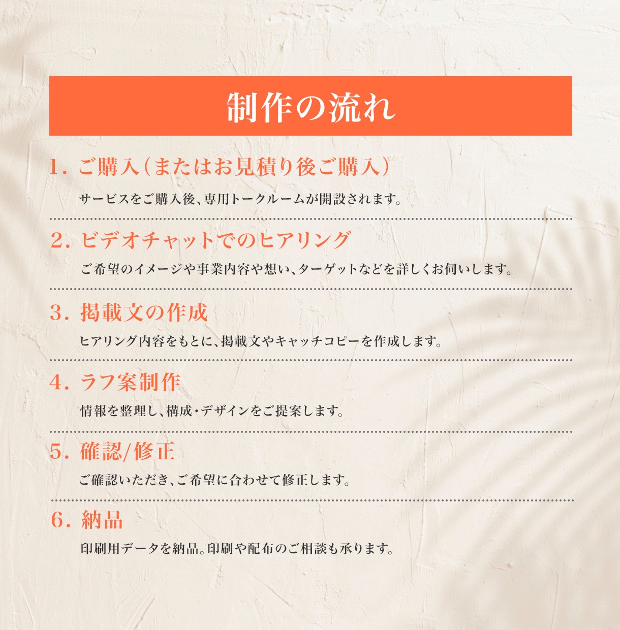 原案を活かしてさらに磨き上げていきます あなたのアイデアを大切に、デザインの完成度を高めます イメージ3