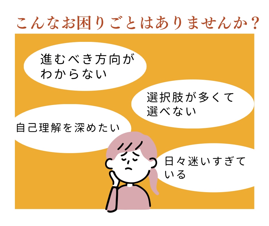 幸せへの近道　＼繊細さん女性向け／価値観発見します 人生の道標に必要な価値観を言語化することで、迷う時間の減少へ イメージ3