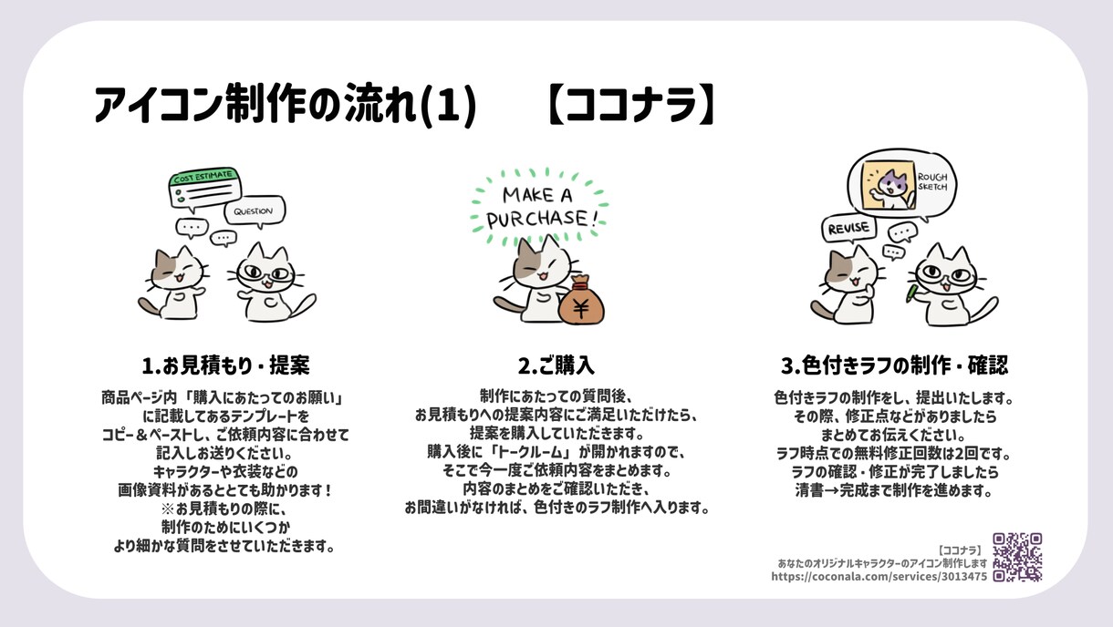 あなたのオリジナルキャラクターのアイコン制作します かわいい女の子、元気な男の子など！気軽にご相談ください！ イメージ4