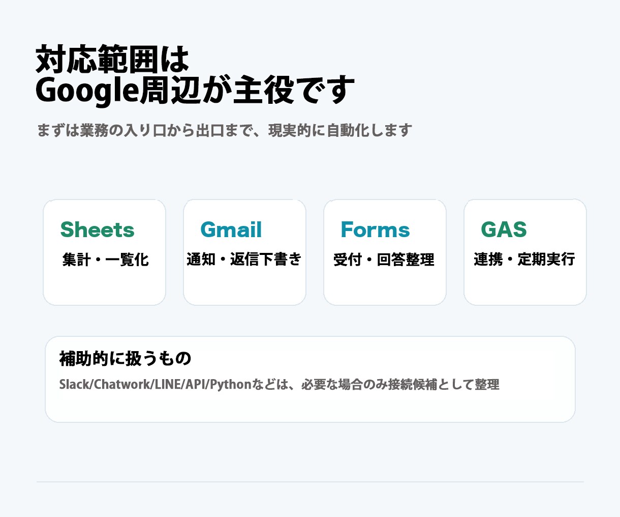 スプレッドシートの手作業をGASで自動化します 転記・集計・メール・フォーム連携を、運用しやすい形で整えます イメージ3